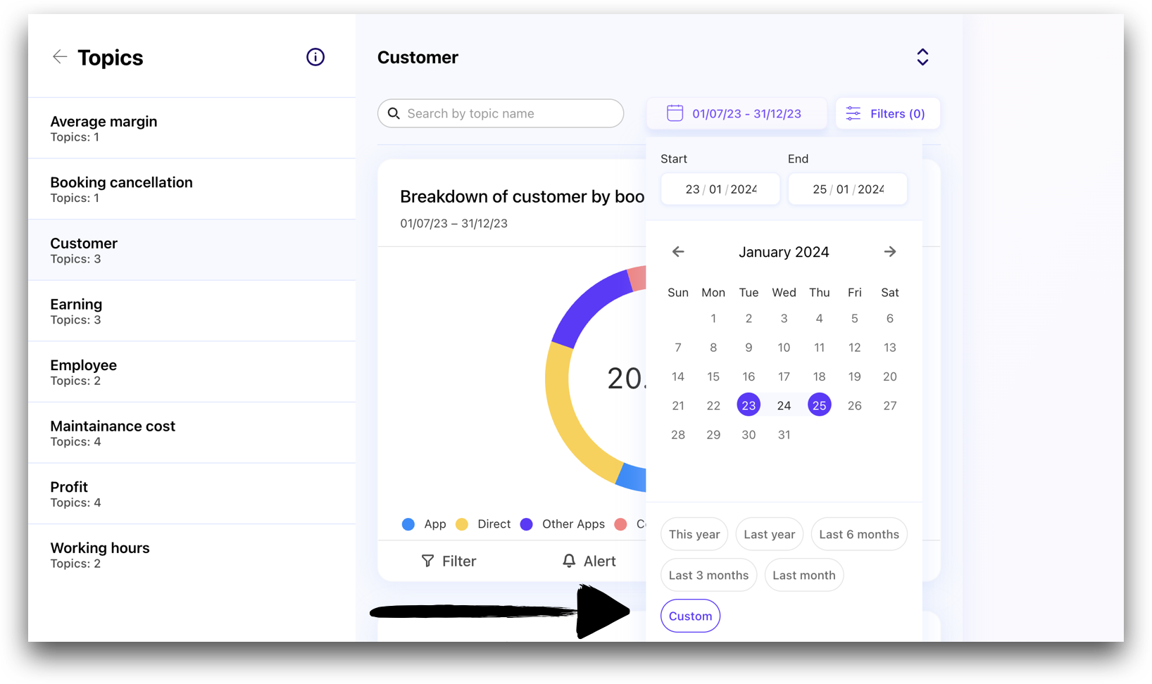 Intervallo di tempo personalizzato salvato all'interno dell'Advisor