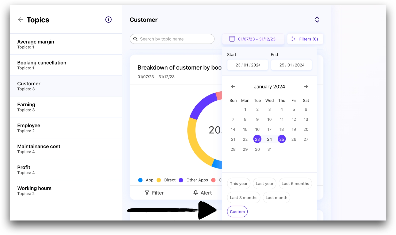Intervallo di tempo personalizzato salvato all'interno dell'Advisor